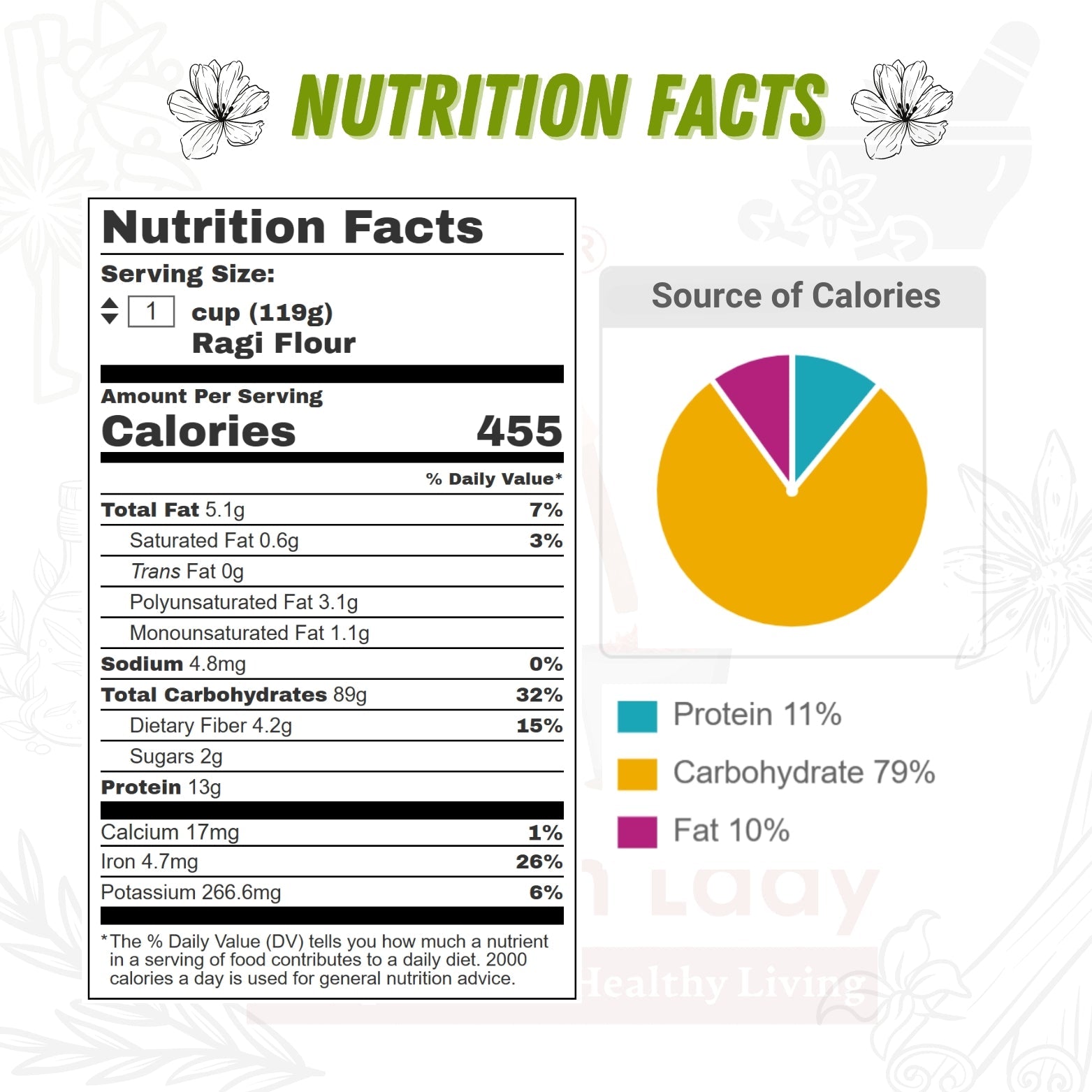 Ragi Flour - Golden Lady