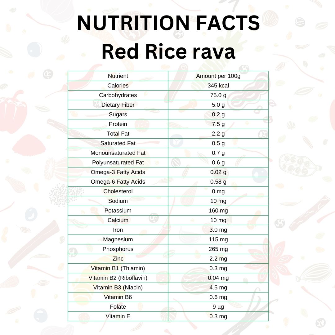 Red Rice (Navara) Rava - Golden Lady