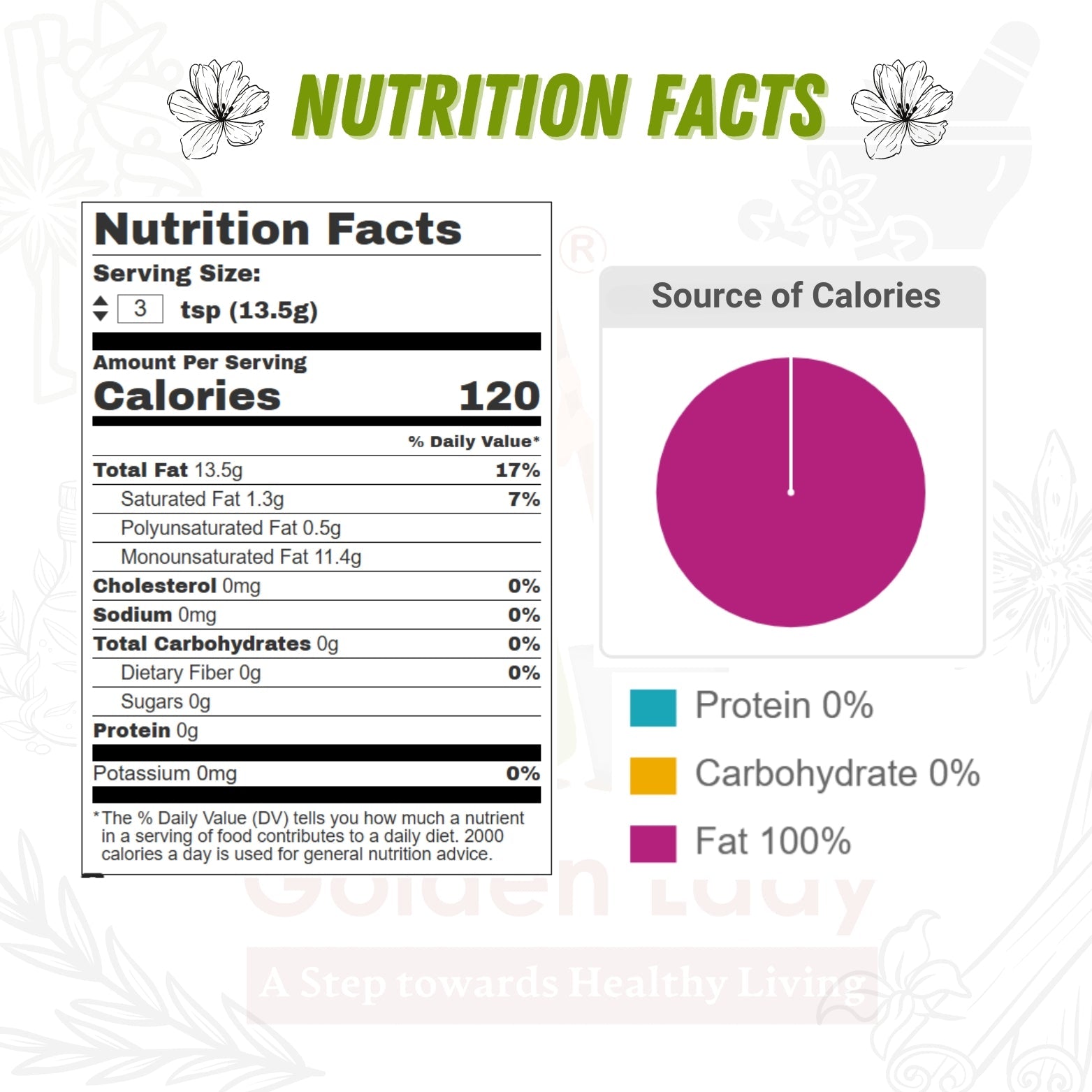 Sunflower oil - Golden Lady