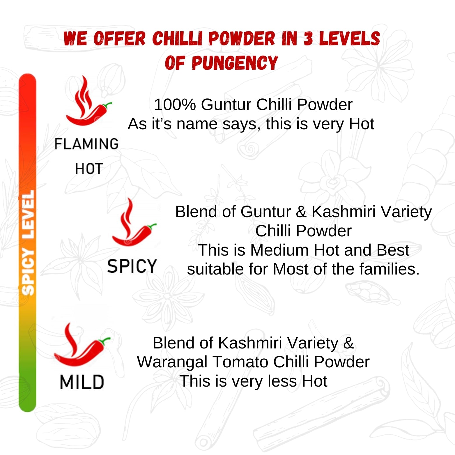 Chilli Powder Pickle Special - Golden Lady