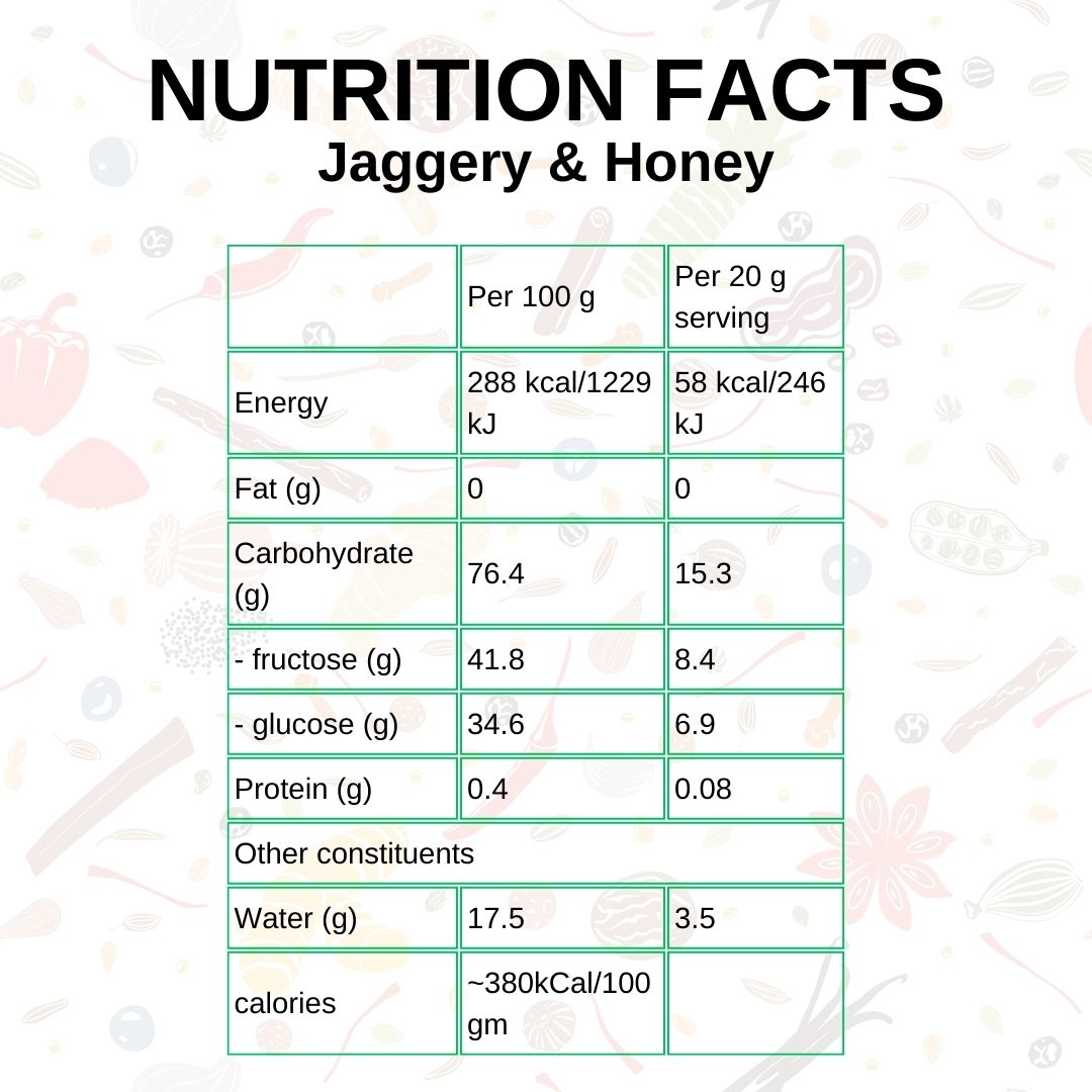 Jaggery (100% Natural) - Golden Lady